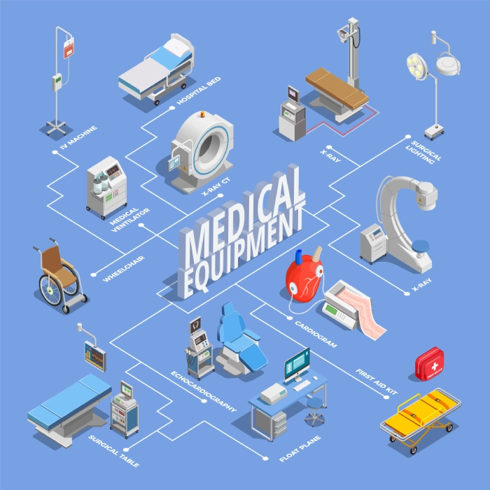 AI-Powered Medical Devices Revolutionizing Healthcare