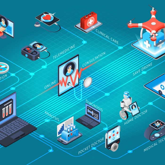 The Future of Medicine: How Advanced Technology is Reshaping Healthcare in 2025